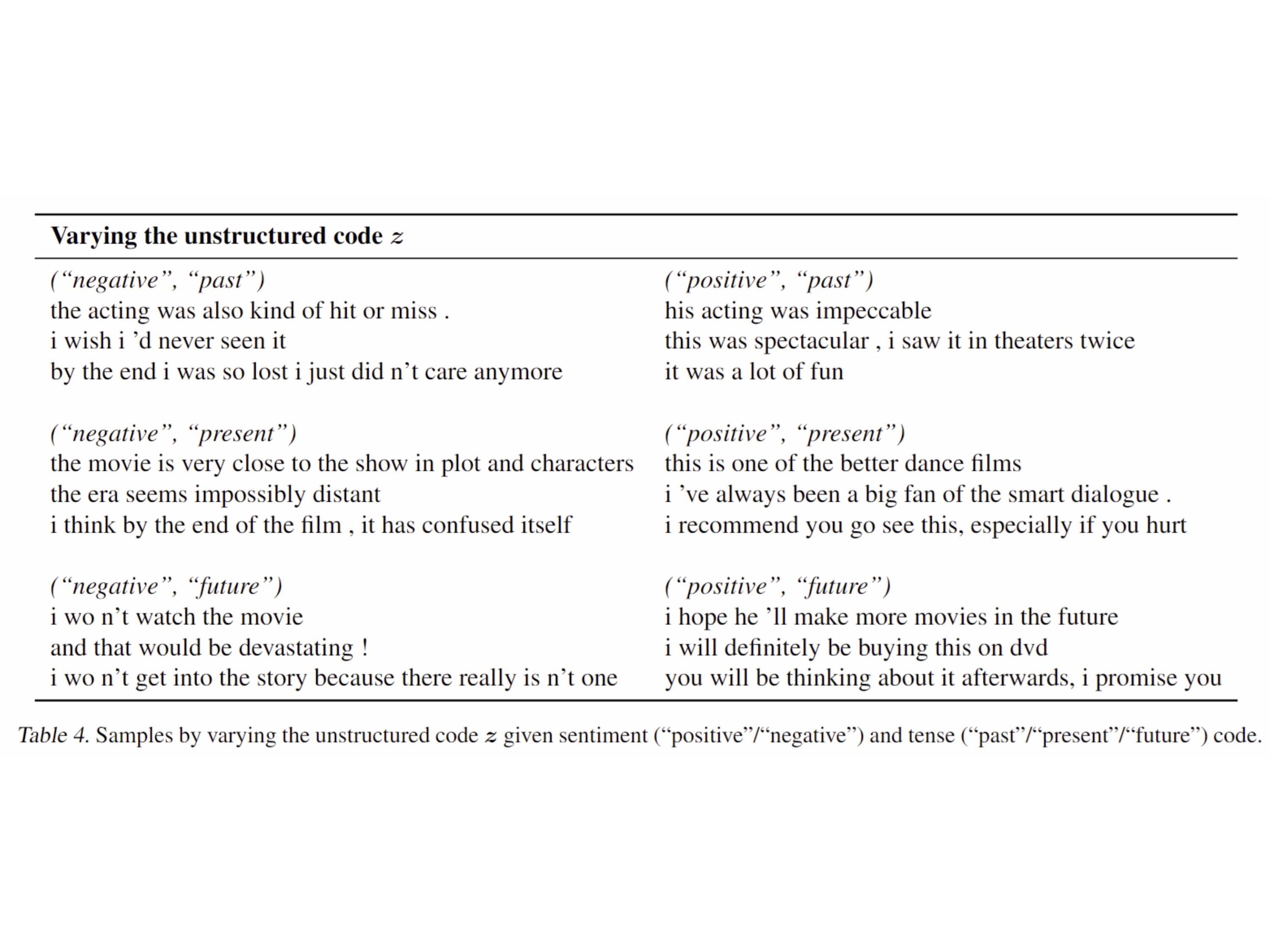 Case Study #1